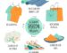sustainable clothing manufacturers for small businesses